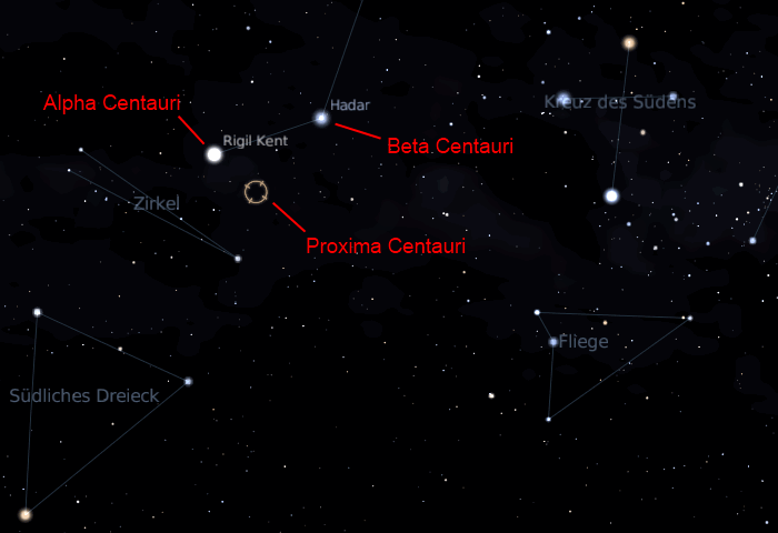 Proxima Centauri